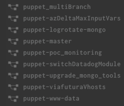 Concourse multi-branch setup