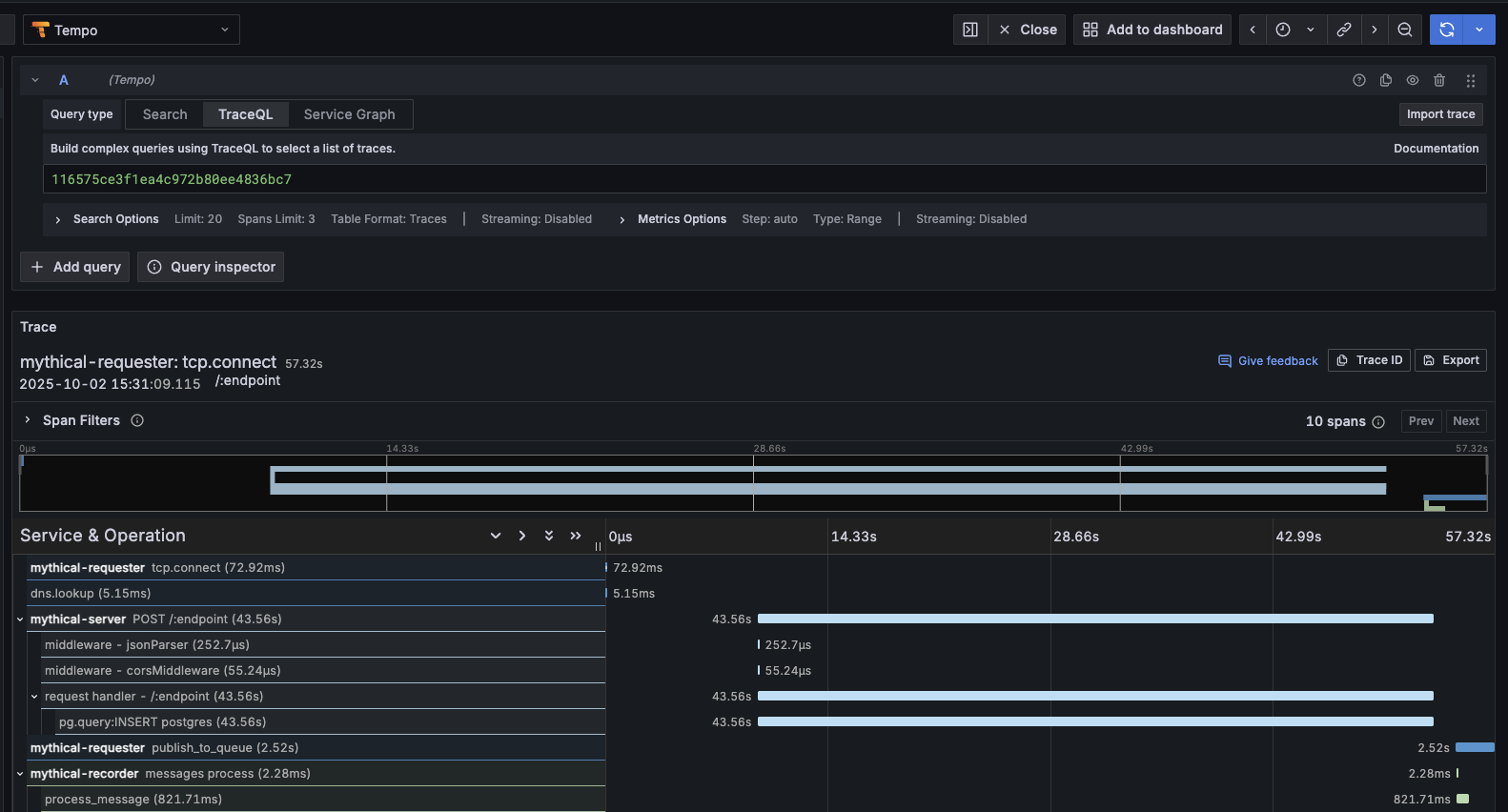 Grafana Tempo View