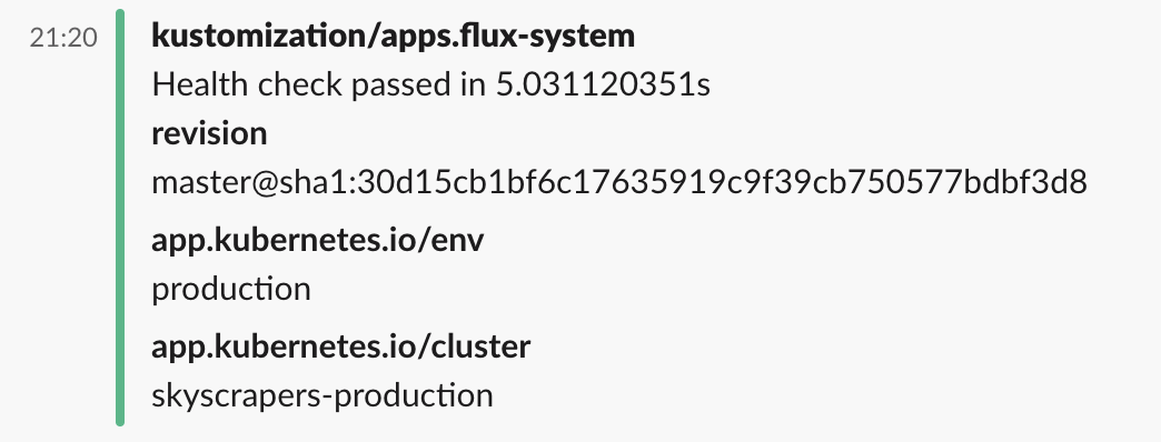 Slack alert of Flux