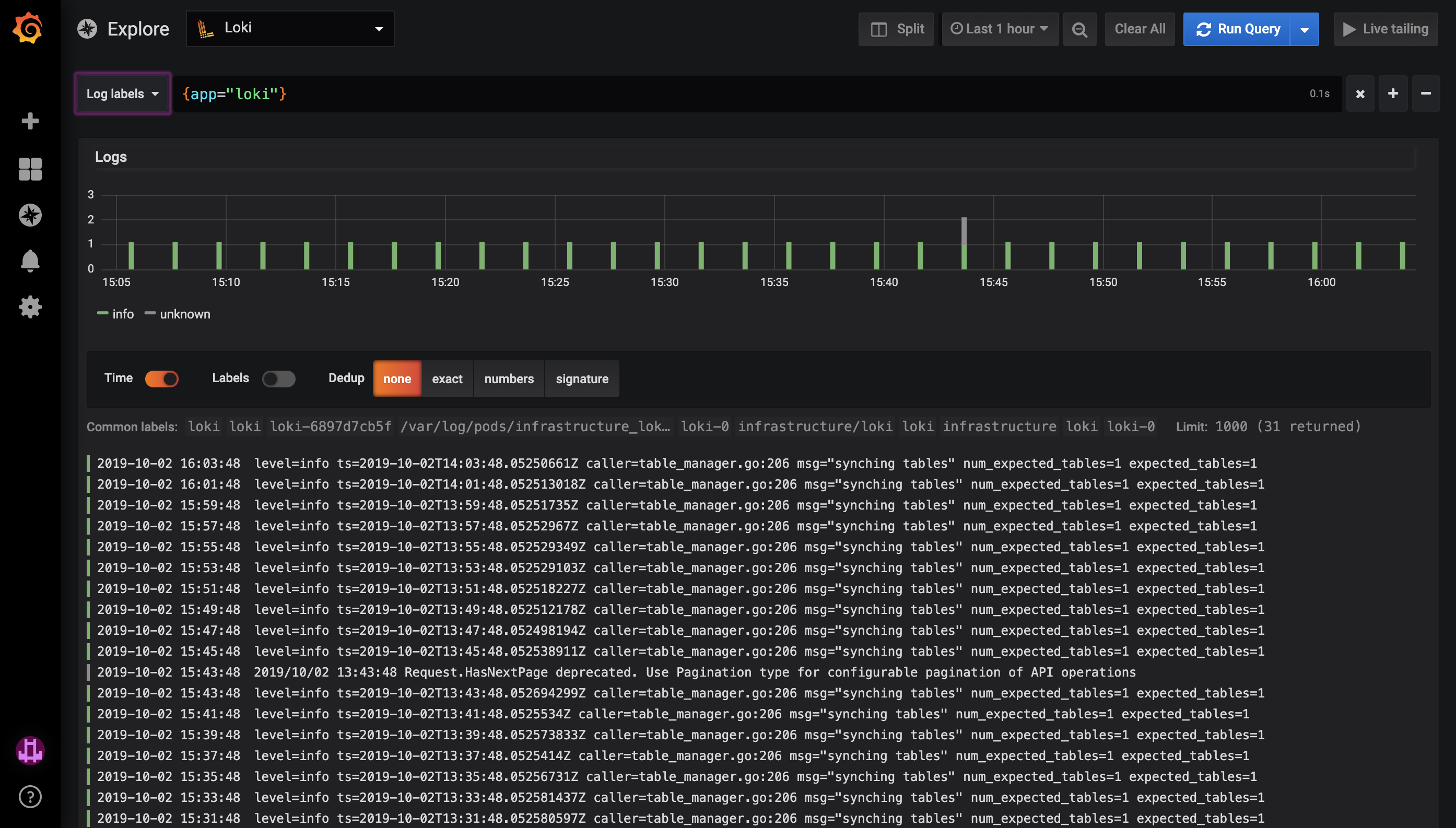 Grafana Loki